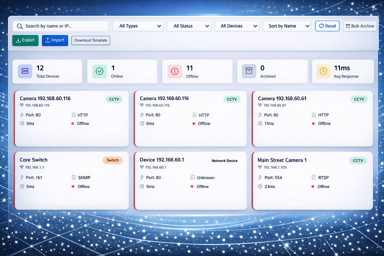 Devices Grid showing all monitored devices